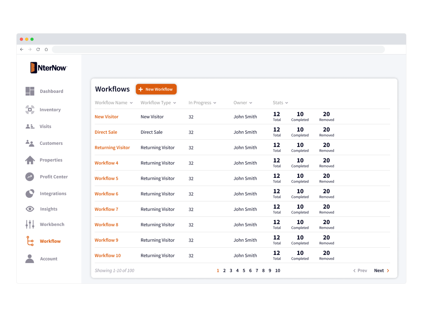 NterNow Dashboard