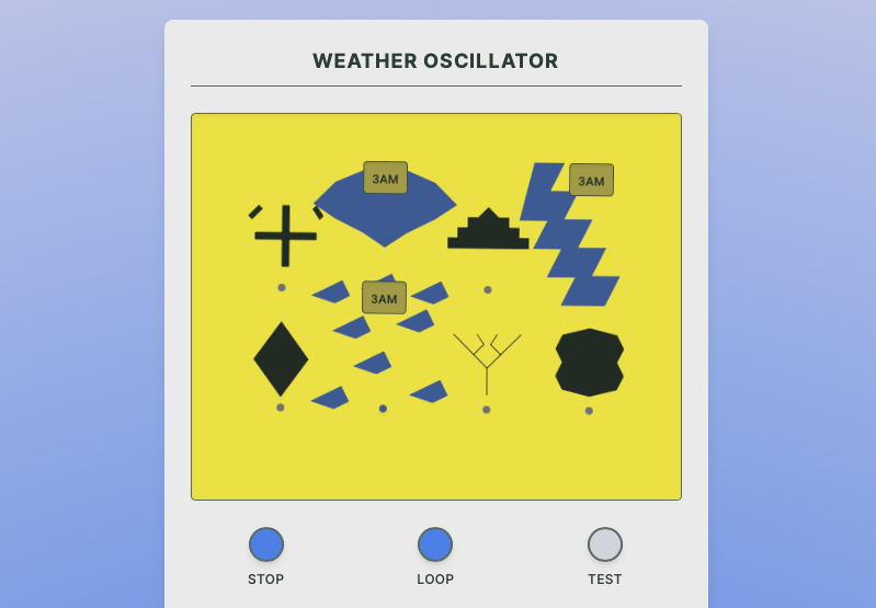Weather Synthesizer